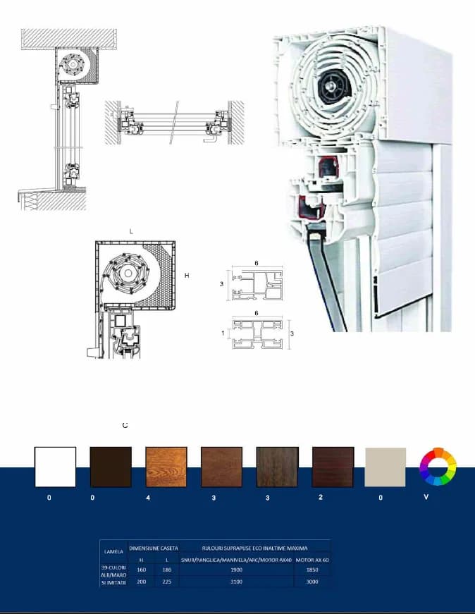 Imagine 1 a modelului Rulouri Suprapuse ECO